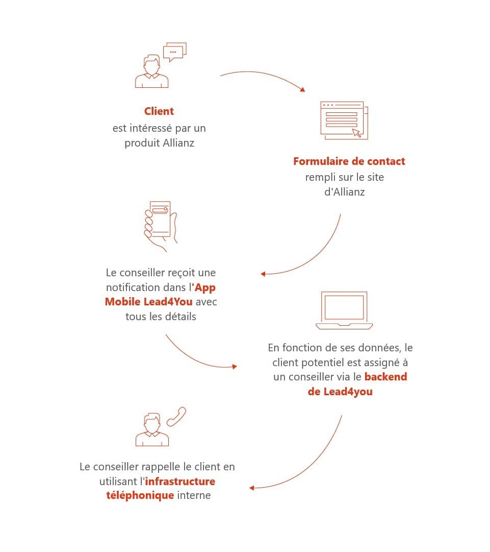 svg_allianz_fr.jpg