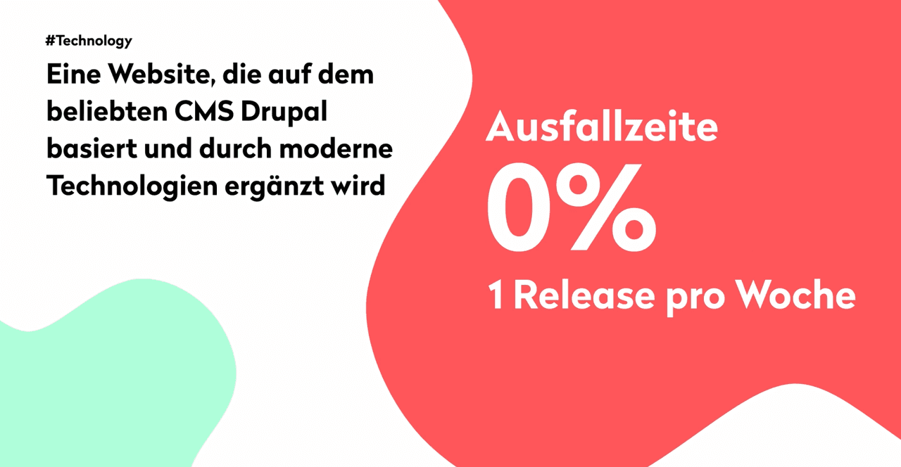 Drupal
