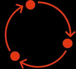 end-to-end-implementation