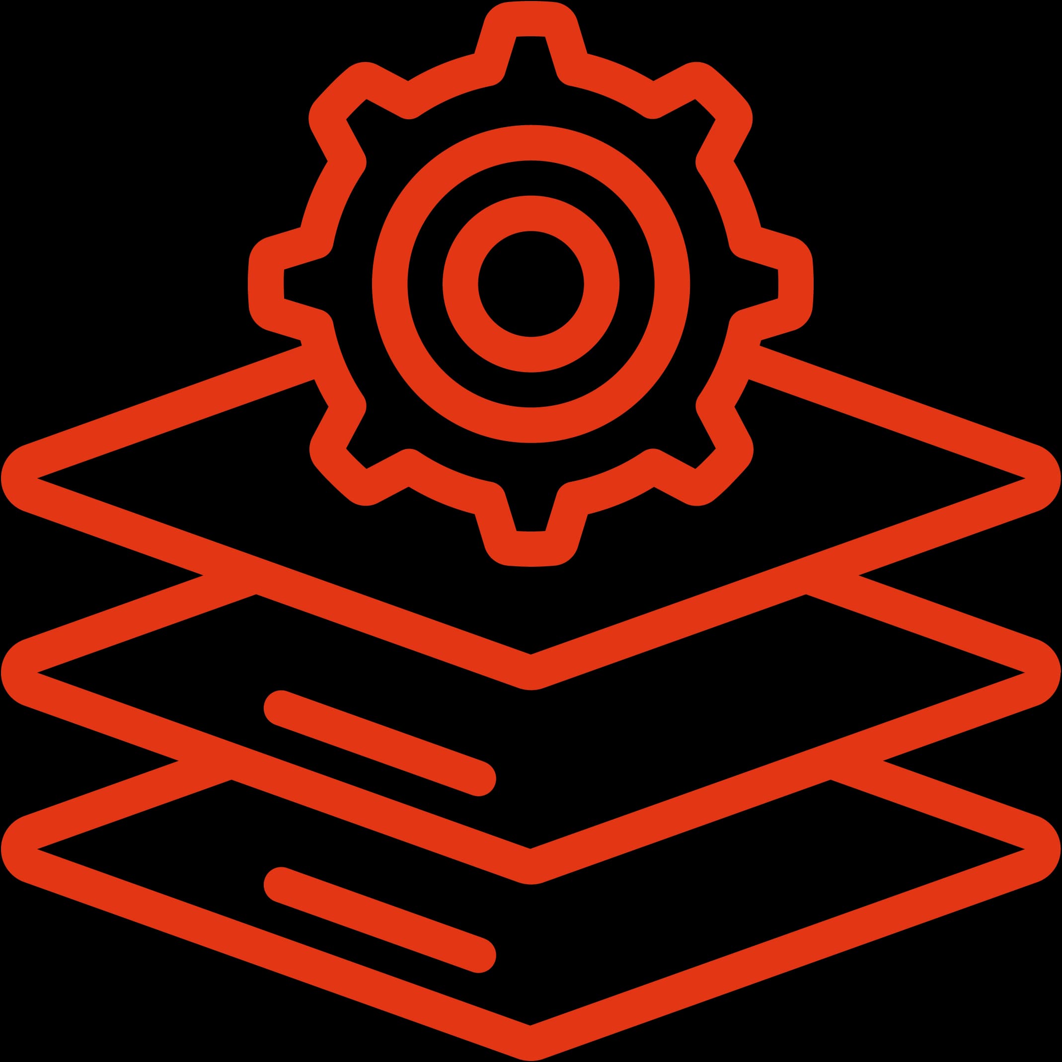 software-around-you-process