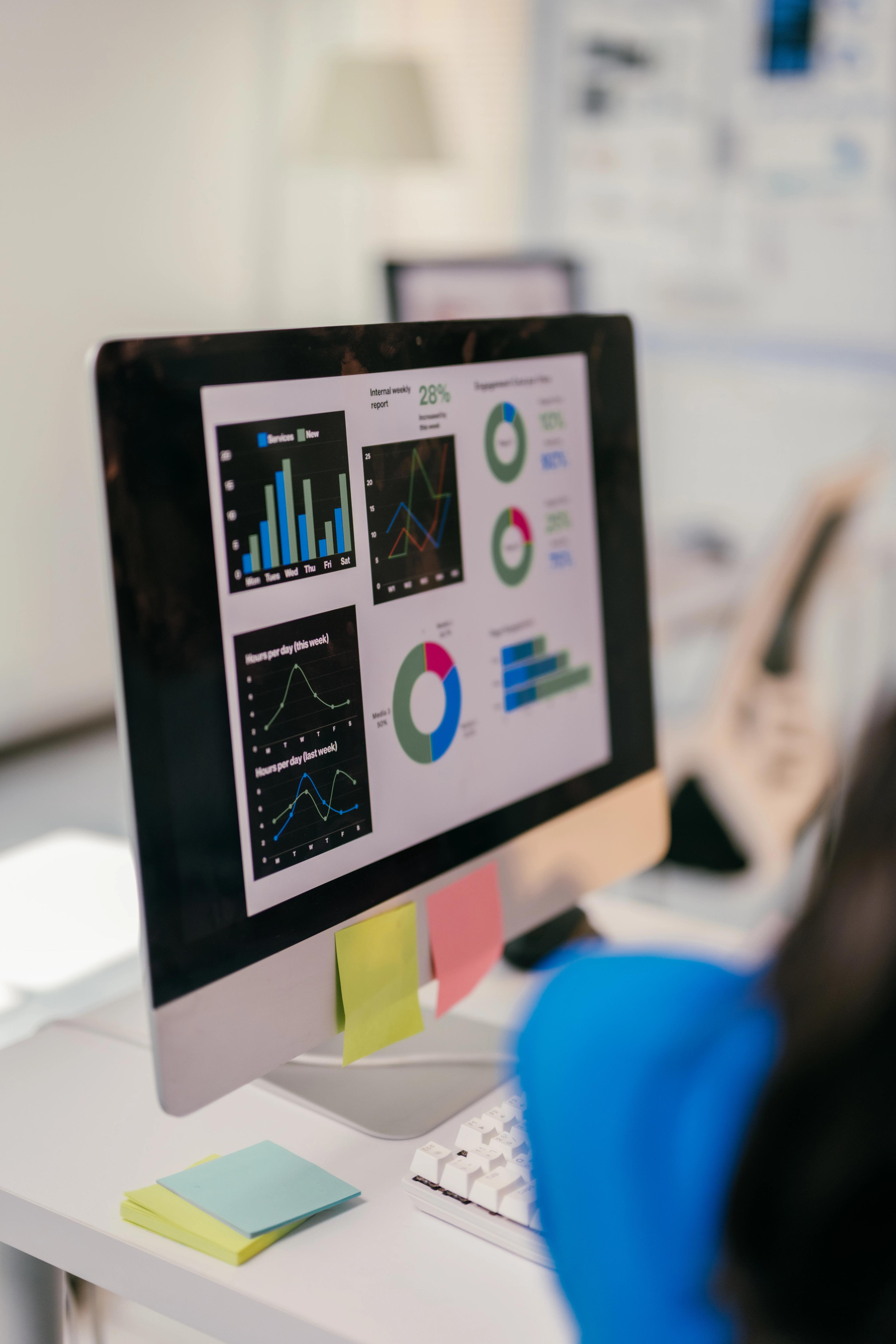 Data Intelligence Advanced Digital Analytics