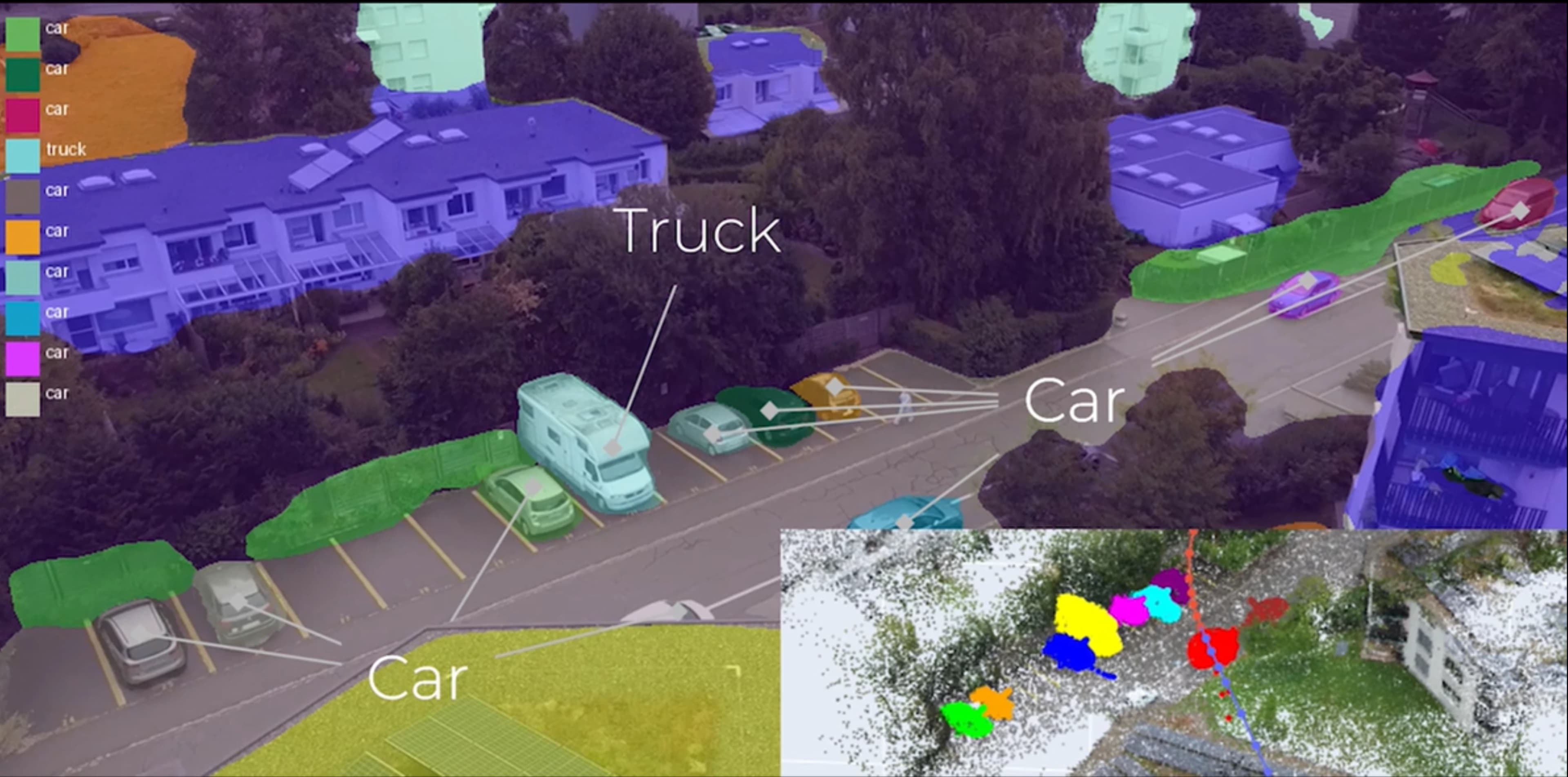 AI-Powered Aerial Intelligence