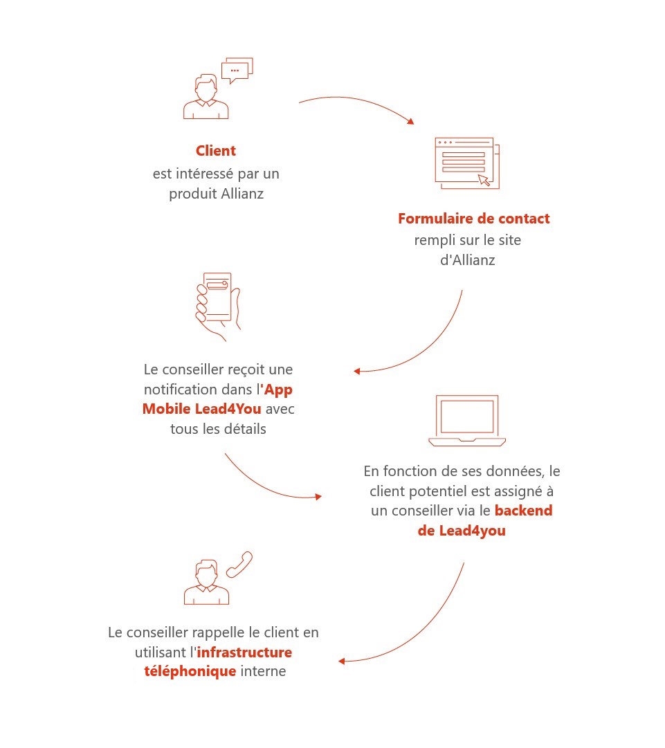 svg_allianz_fr.jpg