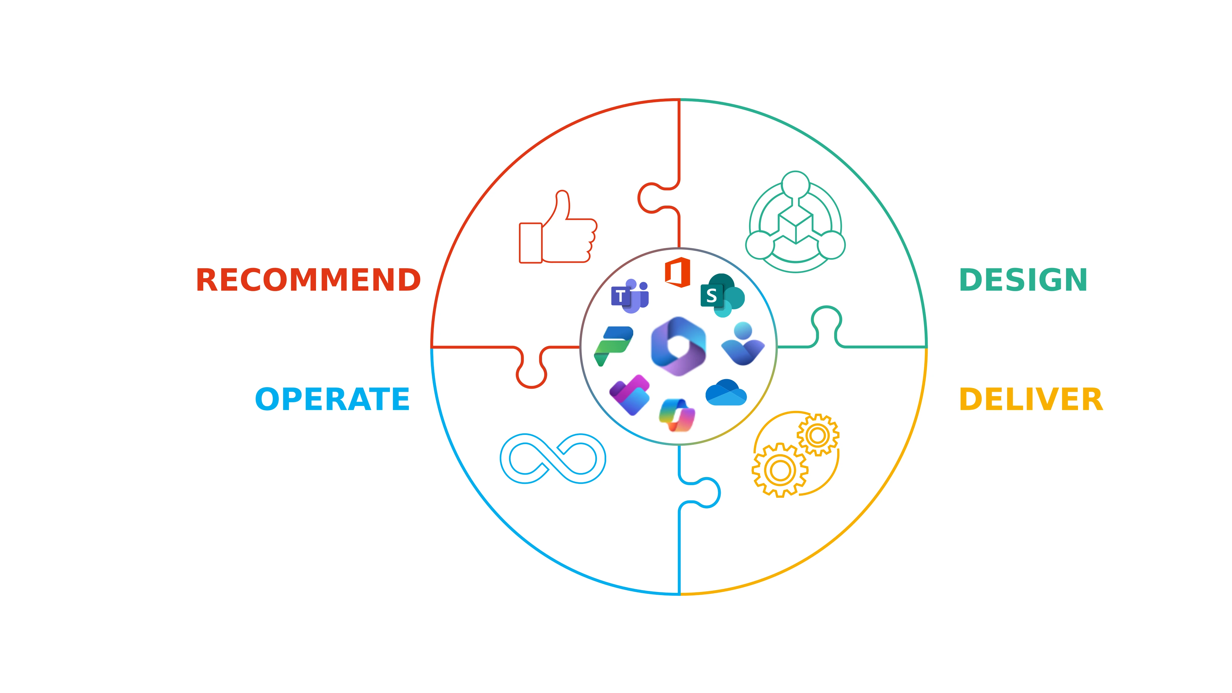 Digital_workplace_EN