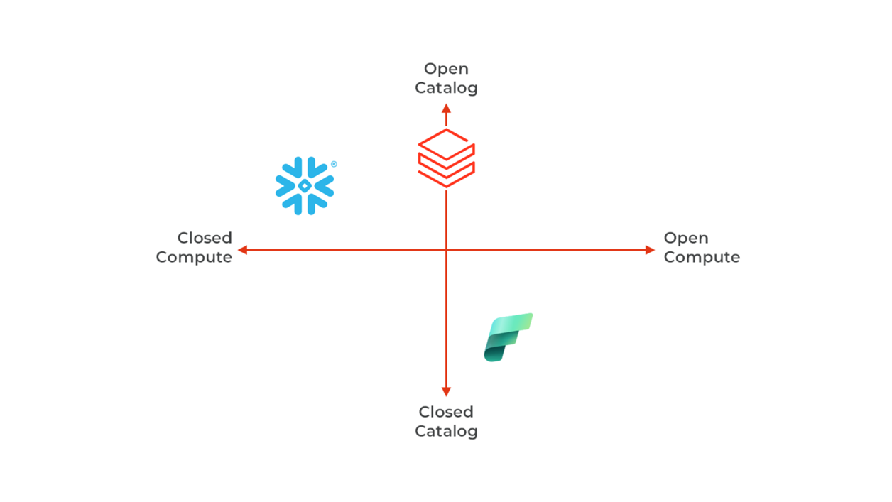 interoperability_landscape-v2