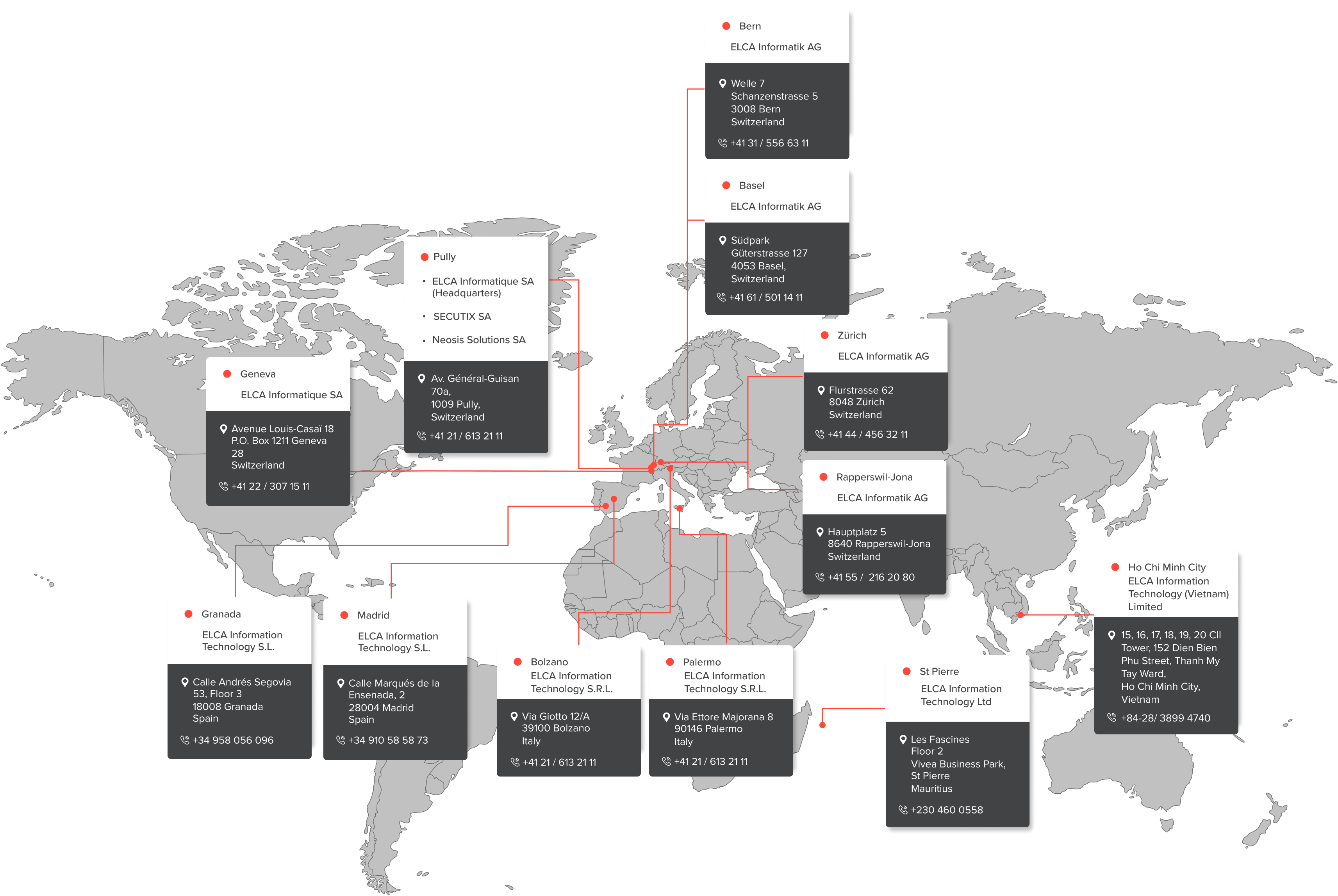 World map showing ELCA Group office locations in Switzerland, Spain, Italy, Vietnam, and Mauritius. Offices are marked in Geneva, Pully (headquarters), Bern, Basel, Zurich, Rapperswil-Jona, Madrid, Granada, Bolzano, Palermo, Ho Chi Minh City, and St Pierre, with addresses and phone numbers displayed for each location.